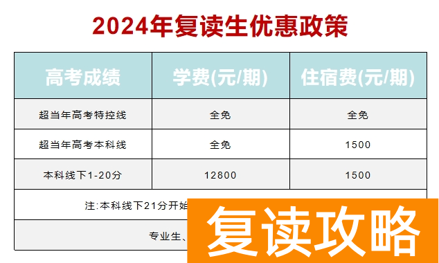 株洲北大公学附属学校复读学费多少